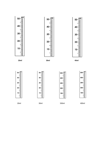 Capacity KS2 Differentiated worksheets