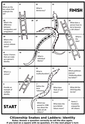 GCSE AQA Citizenship Studies Snakes and Ladders Revision