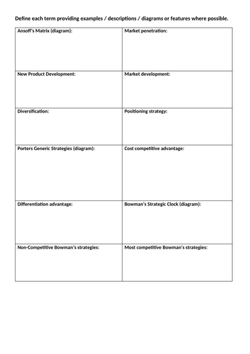 AQA AS Business U8 Key Term/Concept Grid