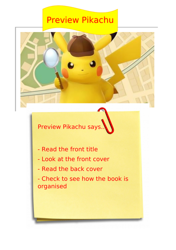 Reading Strategies Character Posters