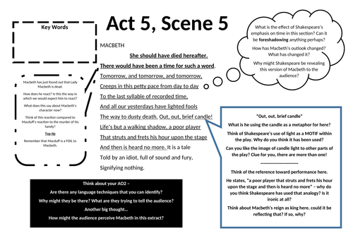 Macbeth: Act 5, Scene 5