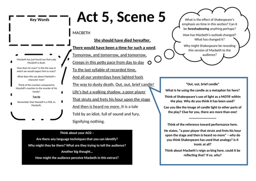 Macbeth Act 5 Scene 5 Teaching Resources 5403