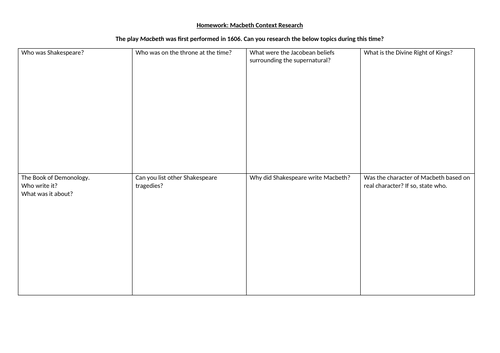 Macbeth: Historical Context Homework Research Sheet