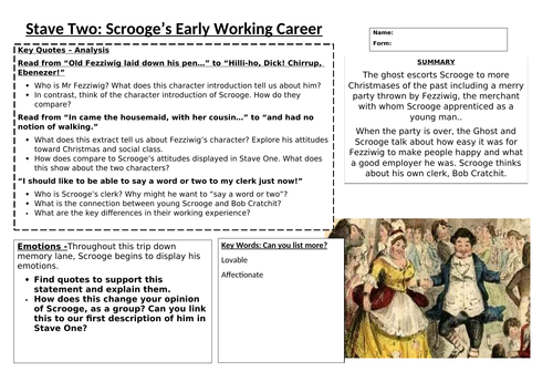 A Christmas Carol: Stave Two Scrooge's Working Life