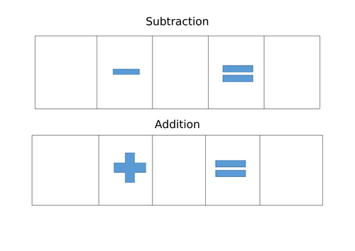 Addition and Subtraction Mat | Teaching Resources