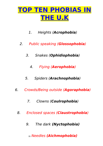 Phobias - Top 10 phobias lesson with fun starter | Teaching Resources