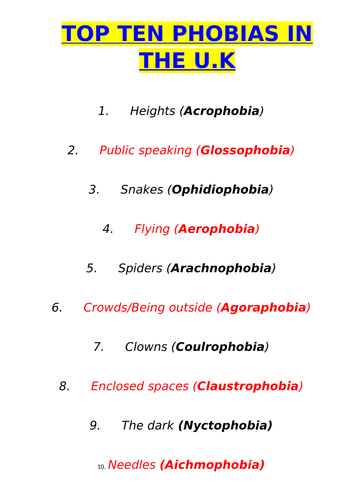 Phobias - Top 10 phobias lesson with fun starter