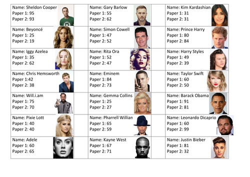 Scatter Graph Complete Lesson KS2/3
