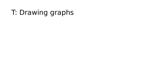 Drawing graphs resource GCSE or KS3