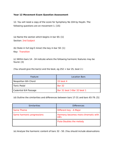 Haydn Movement 1 Exam Question