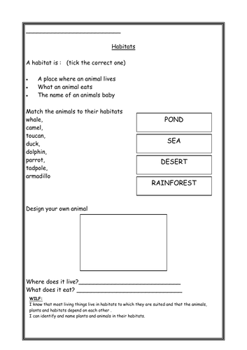 Habitats Activity Sheet