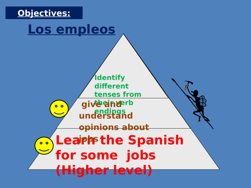 GCSE Spanish Year 11 Jobs