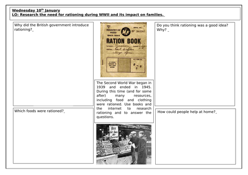 World War II Research on Rationing