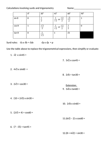 Exact trig values