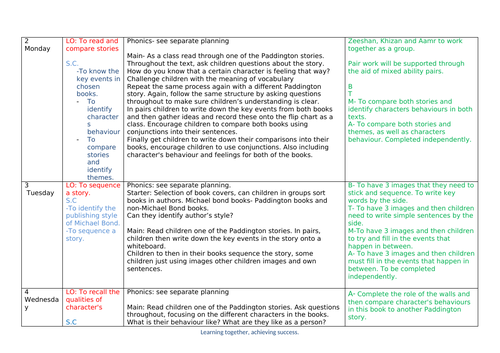 Reading planning based on Paddington Bear