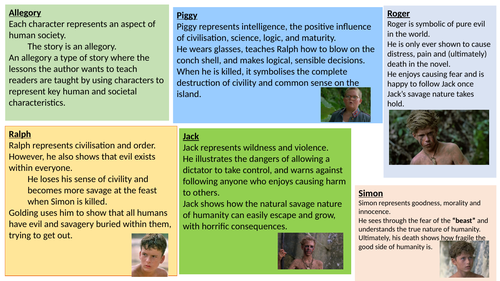 Writing Techniques LOTF Profile
