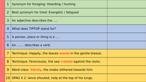 AQA English language