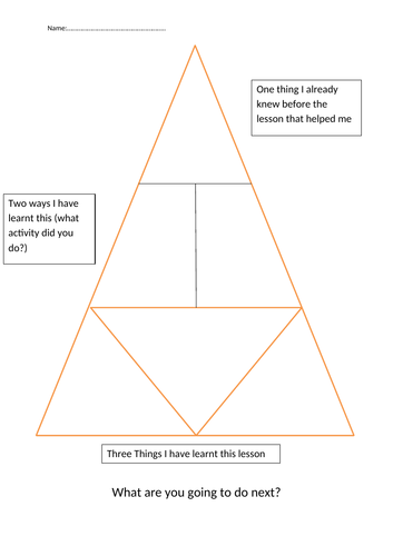 Plenary Triangle
