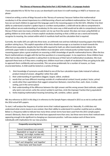 KS2 Maths SATs Language Analysis