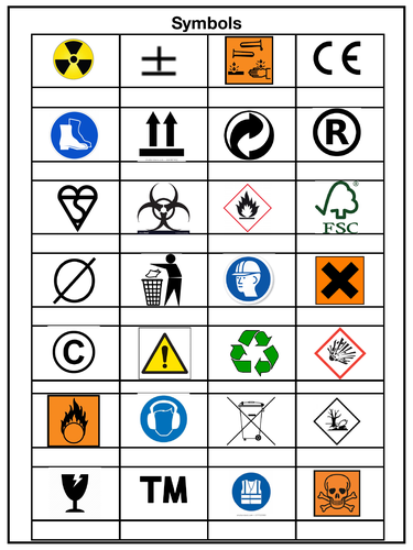 Symbols Quiz- DT/Engineering