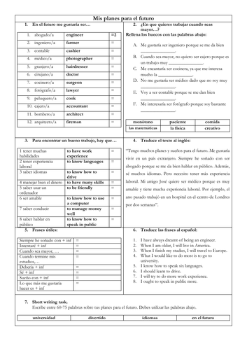 Spanish Gcse Mis Planes Para El Futuro Future Plans Translation Worksheet Teaching Resources