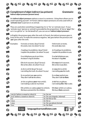 french-indirect-object-pronouns-present-tense-compl-ment-d-objet