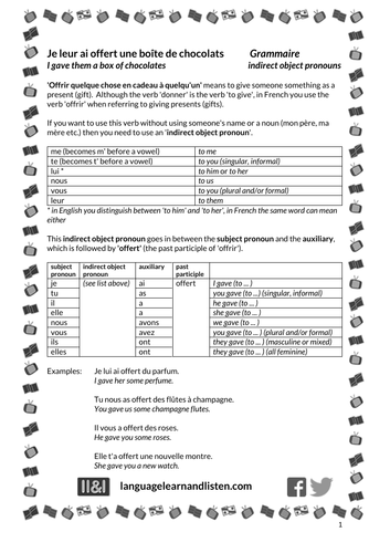 French - Indirect object pronouns and giving gifts - Je leur ai offert une boîte de chocolats