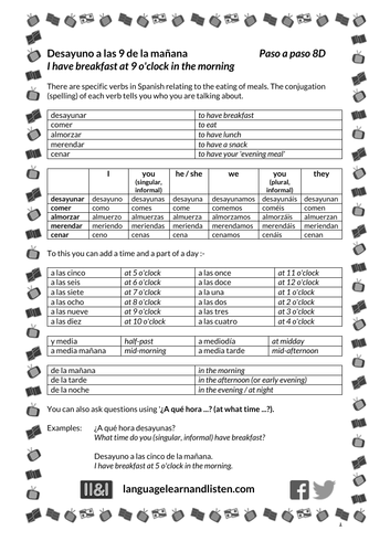 Spanish - Meals and times - Desayuno a las 9 de la mañana