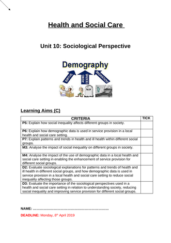 Unit 10: Sociological Perspective (Learning Aim C)