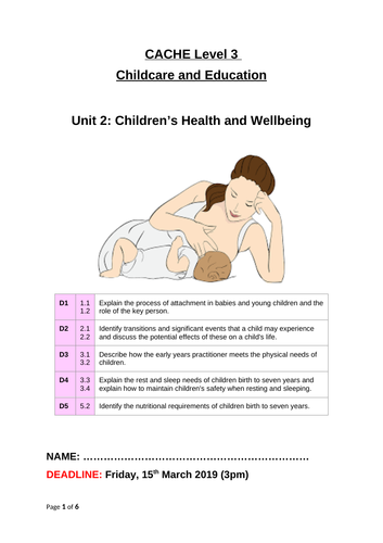 CACHE Level 3 Childcare and Education Unit 2: Children’s Health and Wellbeing
