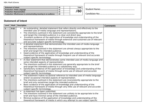 AQA GCSE NEA Mark Sheet