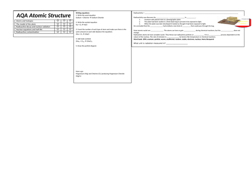 21. Atomic Structure (Physics) Revision Broadsheet (AQA Combined Science Trilogy GCSE)