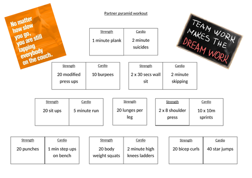 Partner Pyramid Workout