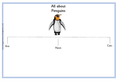 All About Penguins - Facts