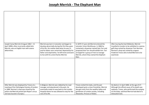 Joseph Merrick - The Elephant Man Comic Strip and Storyboard