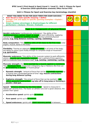 BTEC Level 1 / 2 revision bundle: interactive games, Q & A, key terminology