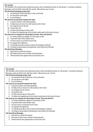 The Shema and Amidah Judaism Practices GCSE