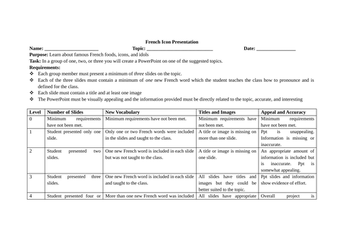 Famous French Icon Ppt Assignment