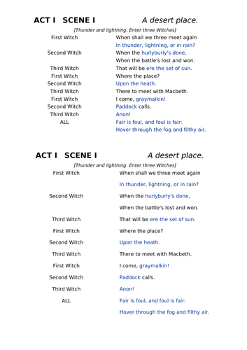 Macbeth Mega Bundle SOW