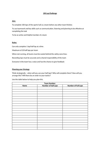 100 Lap Challenge for Wet Weather Lesson