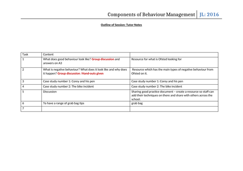 Behaviour Management in The Classroom - CPD Handout