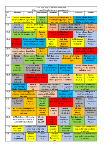 Physics GCSE Revision Timetable - retrieval, spaced and interleaving