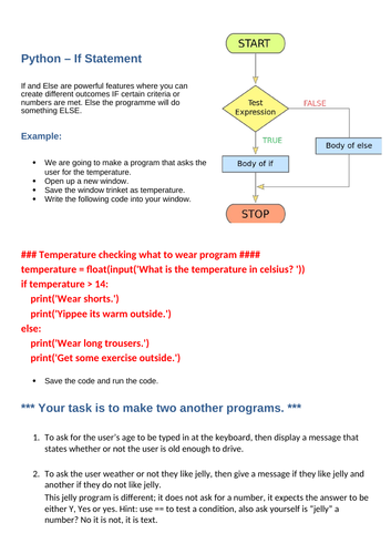 Python - If Statement