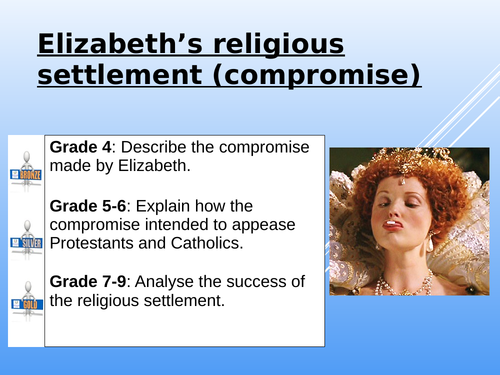 Elizabethan religious settlement /  compromise 1559. GCSE Elizabethan England.