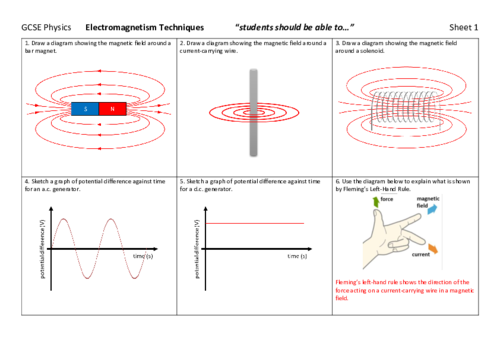 Aqa Gcse Physics Electromagnetism Revision Teaching Resources 