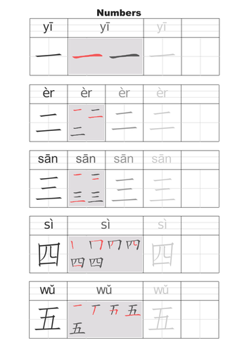 FREEBIE | Numbers 1-10 Handwriting (Mandarin Chinese)