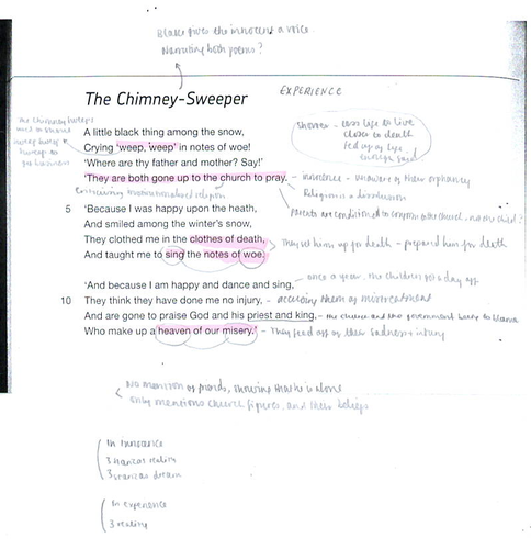 Analysis: William Blake's poem 'The Chimney-Sweeper' from Songs of Experience