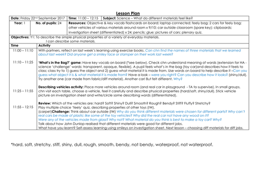 Science Describing Materials practical investigation Year 1 - linked to Vehicles/Toys topic