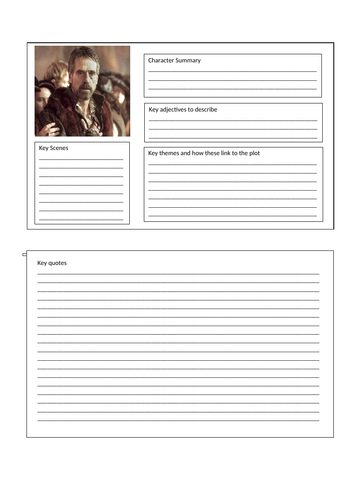 Merchant of Venice Revision card template