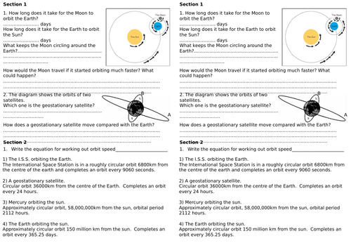 KS3 Orbits